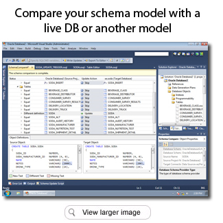Compare Your Schema Model with a Live Database